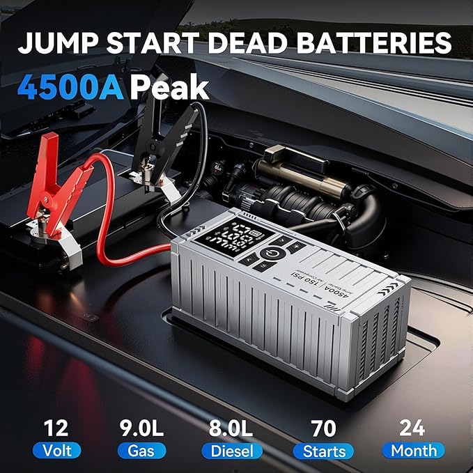 Car Battery Jump Starter with Air Compressor - 4500A Battery Jumper Starter Portable (9.0 Gas/8.0L Diesel) with 150PSI Tire