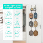 HapiRm Over Door Hat Rack - 2 Packs Wall Mounted Hat Holder with 6 Hooks and Metal Basket Design, Baseball Cap Organizer Stor