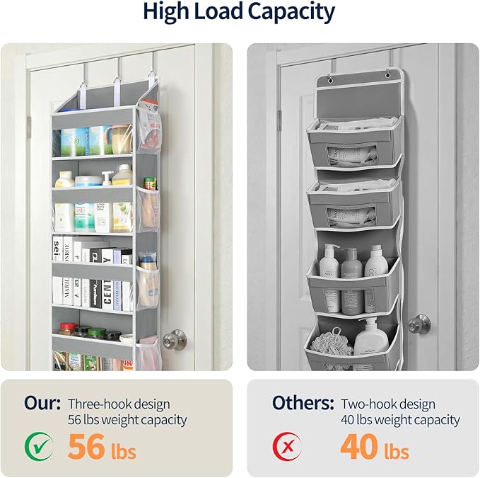 Yecaye 5 Tier Clear Over the Door Organizer Hanging, 5 Large Plastic Pockets and 10 Side Pockets Back of Door Organizer, 56lb