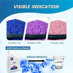 [Net Weight 8LBS] Blue Indicating Silica Gel Beads Desiccants - Rechargeable Desiccant Beads Silica Beads (Blue to Pink, 1 Pa