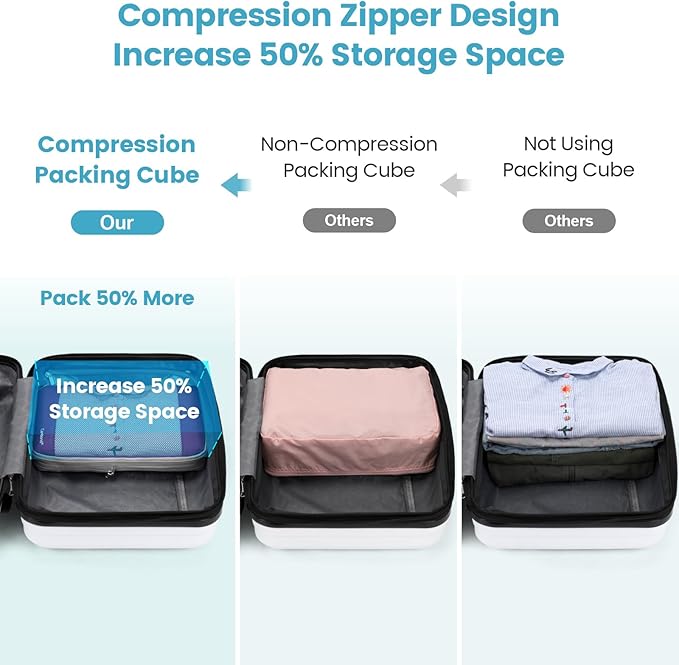Cambond See Through Mesh Compression Packing Cubes - 5 Piece Expandable Space Saving Packing Cubes for Travel with Underwear 