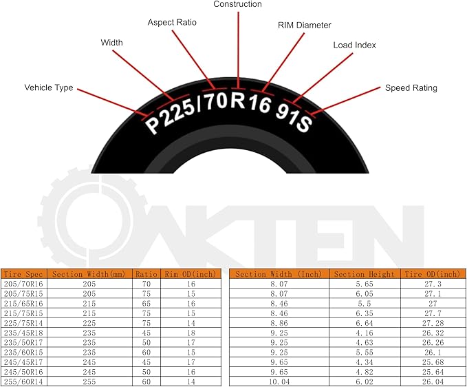 OakTen Set of 2 Passenger Car Snow Chains with Tensioner fits Tire Size 205/70R16 215/65R16 225/75R14 235/45R18 245/45R17 255