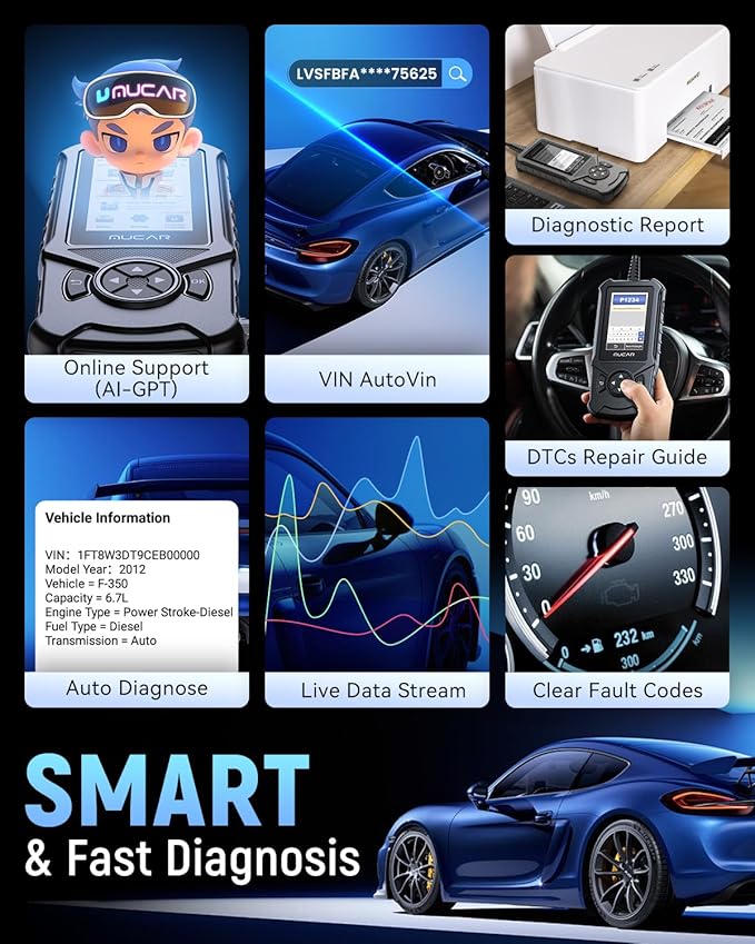 MUCAR CDE900 Elite OBD2 Scanner with 28 Reset Service, Oil/SAS/EPB/BMS/ABS Bleeding, Engine Transmission ABS SRS Car