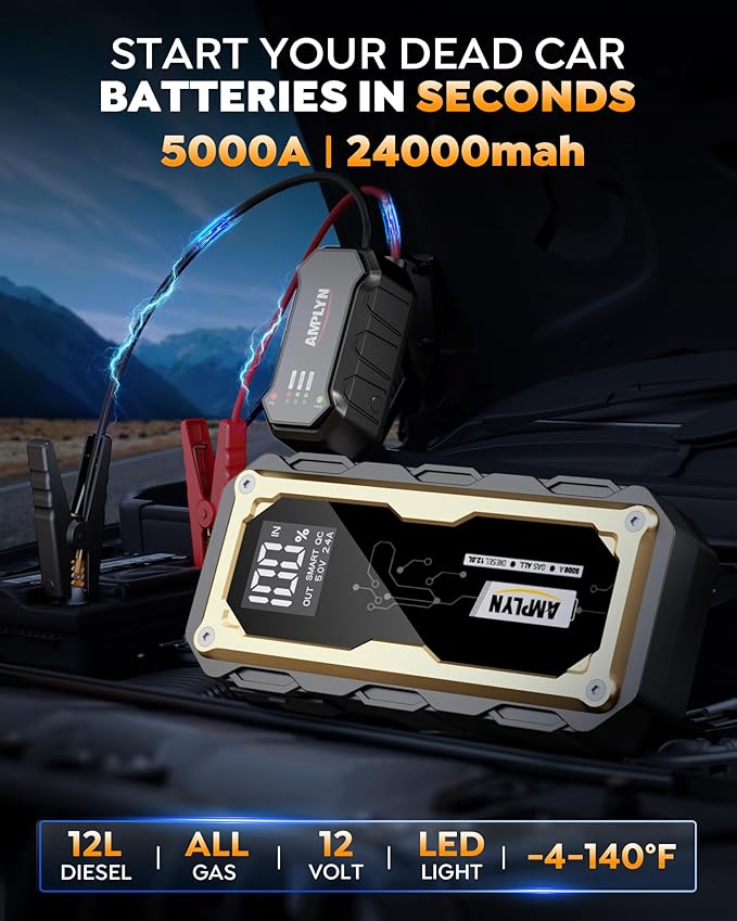 Car Jump Starter with 65W Quick Charger 24000mAh Battery Pack,12V Car Battery Jumper Starter Portable,LED Display,All Gas 12L Diesel Engine Booster,Jump Box with LED Light,Jump Cable