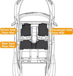 Floor Mats for Toyota 4Runner 2003 2004 2005 2006 2007 2008 2009,4th gen 4runner Floor Mats for 4Runner SR5 TRD Off-Road TRD Pro Limited, TPE Floor Liners Front & Rear Row(FIT for 5&7 Seats)