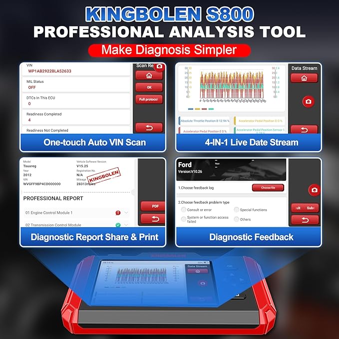 KINGBOLEN OBD2 Scanner S800 Car Scanner, OBD2 Diagnostic Scan Tool with 15 Reset, Oil Brake Throttle Service, Engine ABS SRS