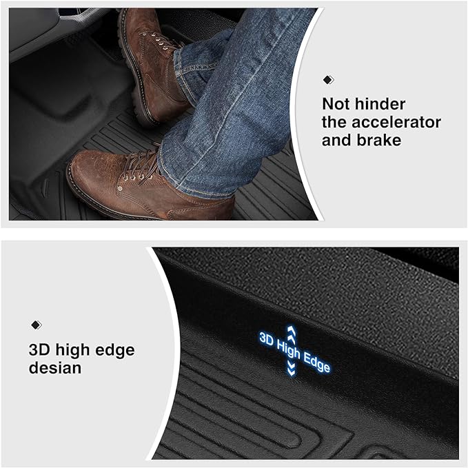 Powerty Floor Mats for 2021-2025 2026 Jeep Grand Cherokee L 6 Seats Accessories All Weather Floor Liner 3D TPE 3rd Row Floor Mat Heavy-Duty Floor Liners