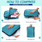 5 Pack Compression Packing Cubes for Travel Space Saving Cubes Luggage Organizer for Suitcase(Blue,S)