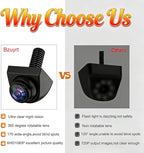 AHD 1080P Universal Backup Camera - 360° Rotatable Lens & Parking Sensor,IP69K Waterproof with Night Vision & 170° Wide View 