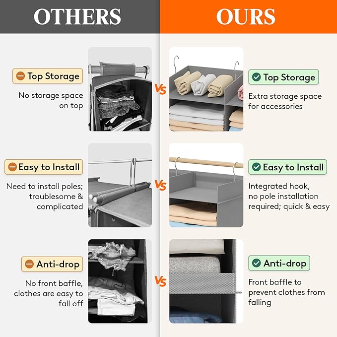Lifewit Dual-Row Shelf Hanging Closet Organizer and Storage, Clothes Shelves with 3 Sturdy Hooks for Clothing Organization, F