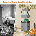 Baby Diaper Caddy Organizer and Storage - 5 Tier Rolling Cart with Dividers and Drawers, Mobile Utility Cart with Wheels for 