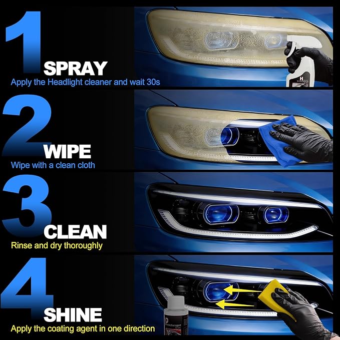 Advanced Car Headlight Restoration Kit: Erase Yellowing & Oxidation Restores Clarity with Long-Lasting UV & Hydrophobic Ceram