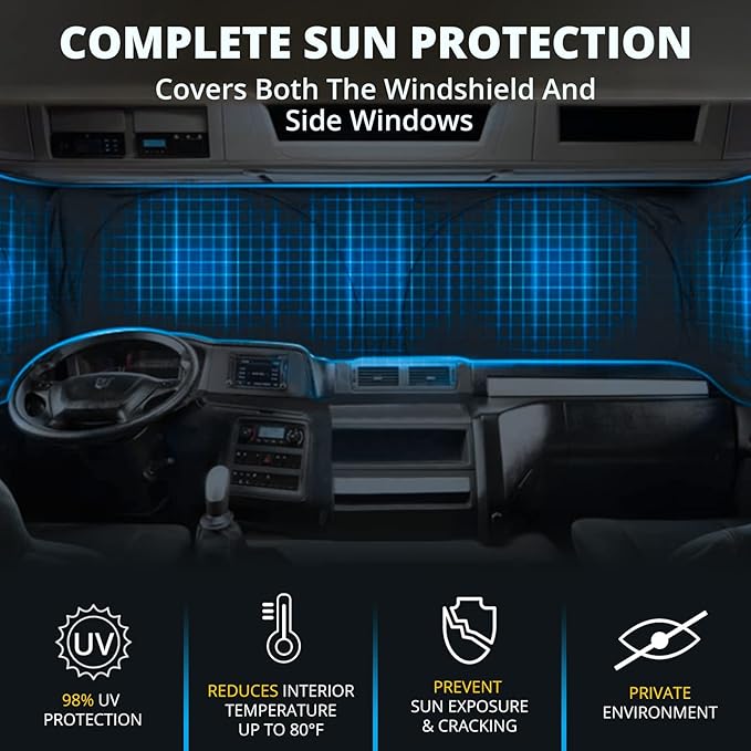 Semi Truck Sun Shade for Windshield and Side Windows | Upgrade 300T Semi Window Sunshade Sun Protection Block UV/Sun Heat Rays for Semi, Commercial & Big Rig Truck, RV