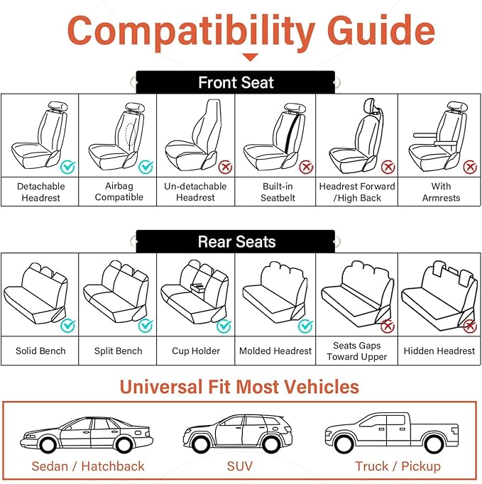 Coverado Car Seat Covers Full Set, Waterproof Nappa Leather Seat Covers for Cars, Universal 5 Seats Car Seat Covers, Front an