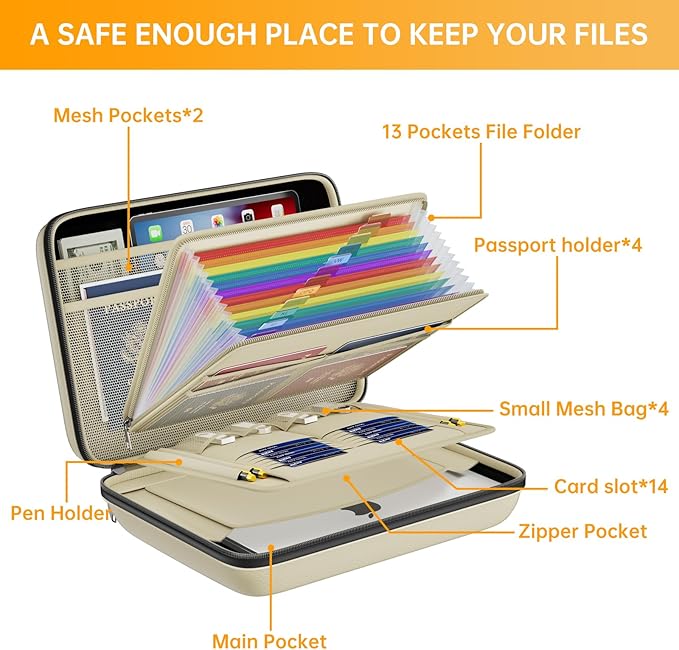 DocSafe Fireproof File Organizer with Lock, Hard-Shell Case Fireproof Document Box with 13 Pocket Accordion File Folder, Port