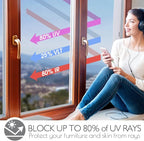 HIDBEA One Way Mirror Window Film Daytime Privacy, Reflective Window Tint for Home, Heat Control UV Blocking, Non-Adhesive Self Static Cling Window Sticker (Silver, 17.5 Inch x 13.1 Feet)