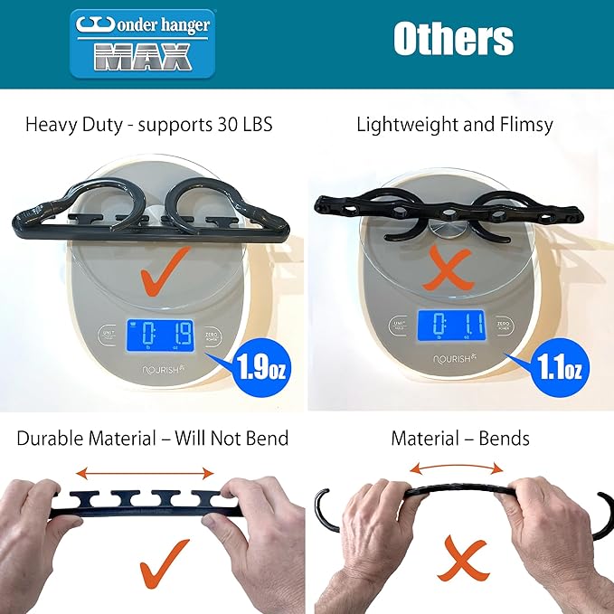 Wonder Hanger Max 10-Pack Space Saving Hangers, Reinforced Hooks Swivels 360°, Cascading Hanger, College Dorms & Storage Clos