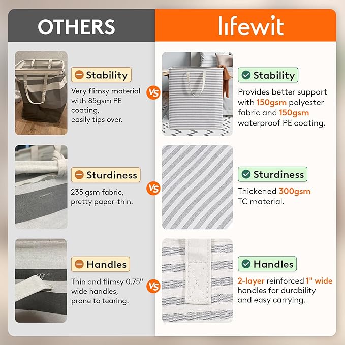 Lifewit 2 Pack Laundry Basket 100L Each, Collapsible Clothes Hamper with Reinforced Handles, Freestanding Waterproof Design f