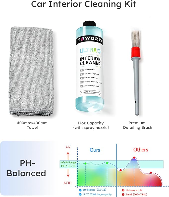 Premium Car Interior Cleaner (17oz Brush + Towel) | Interior Car Cleaner for Leather, Vinyl, Glass & Plastic | Residue-Free M