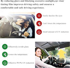 2 PCS Windshield Tint Strip, 59.05"×7.87" Car Window Sun Visor Tints Film with Scraper, Universal Front Windscreen Heat Control Tint Strip Styling Decoration for Car Truck SUV RV