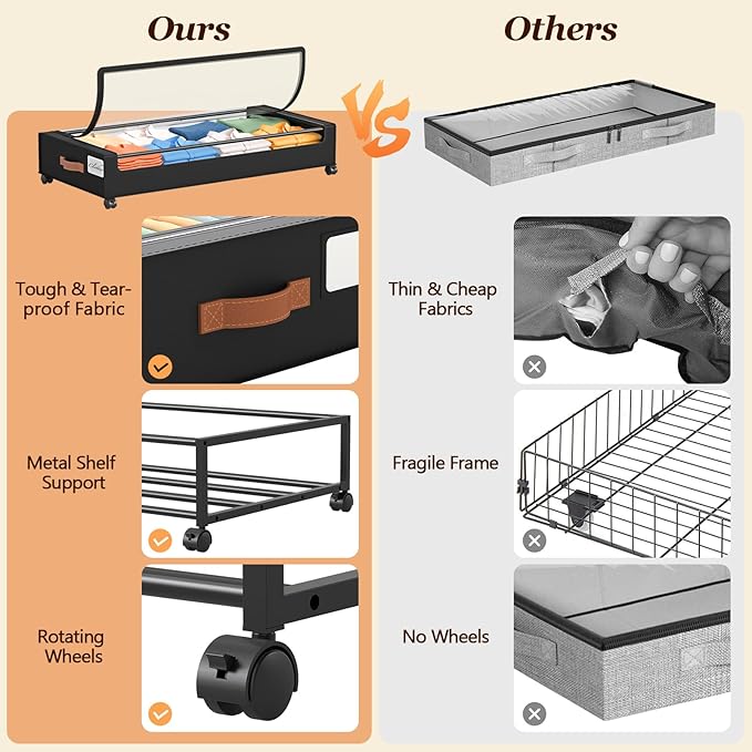 Yecaye 70L Under Bed Storage with Wheels, 3 Pack Larger Capacity Under Bed Storage Containers, Underbed Shoe Storage Organize