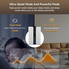 Home Dehumidifier with Drain Hose, (950 sq.ft) 95oz Quiet dehumidifier for Bathroom Bedroom, with Air Reusable Filter Indoor 