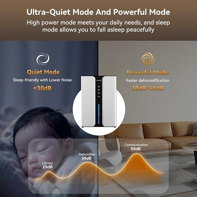 Home Dehumidifier with Drain Hose, (950 sq.ft) 95oz Quiet dehumidifier for Bathroom Bedroom, with Air Reusable Filter Indoor 