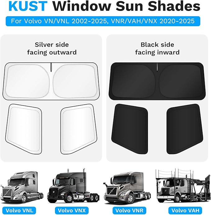 KUST Full Coverage Window Shades for Volvo VN/VNL 2002-2025, VNR/VAH/VNX 2020-2025 Accessories, Window Cover UV Block Privacy Protection Keep Your Car Cool Easy Install Full Set 3PCS