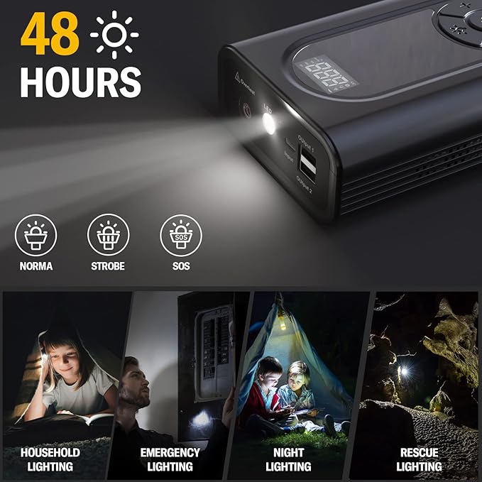 TELUXE Jump Starter with Air Compressor, 2500A 150PSI Car Battery Jump Starter with Digital Tire Inflator, 12V Lithium