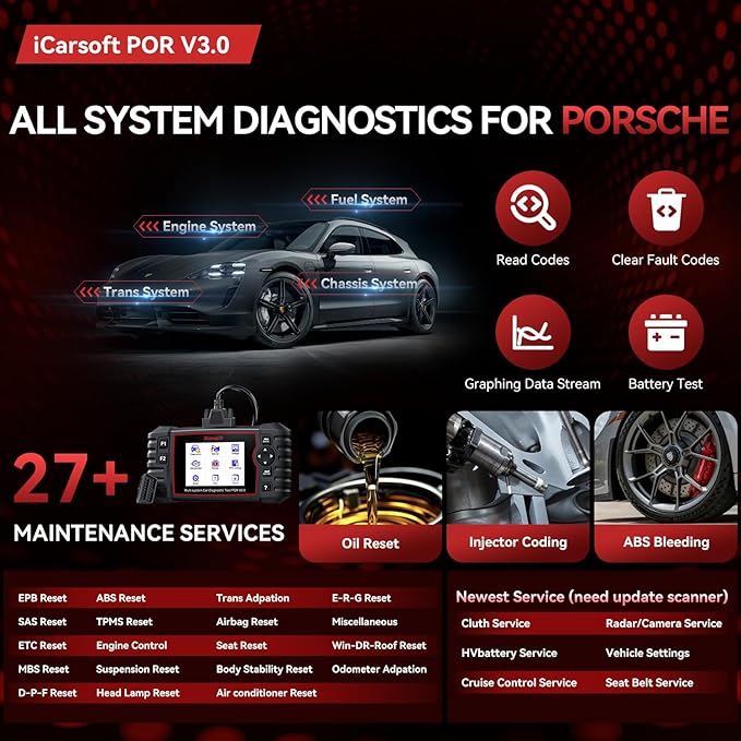 Bidirectional Diagnostic Tool for Porsche/Cayenne, iCarsoft 2026 POR V3.0 All System OBD2 Scanner, 27 Resets +12 Extra Services