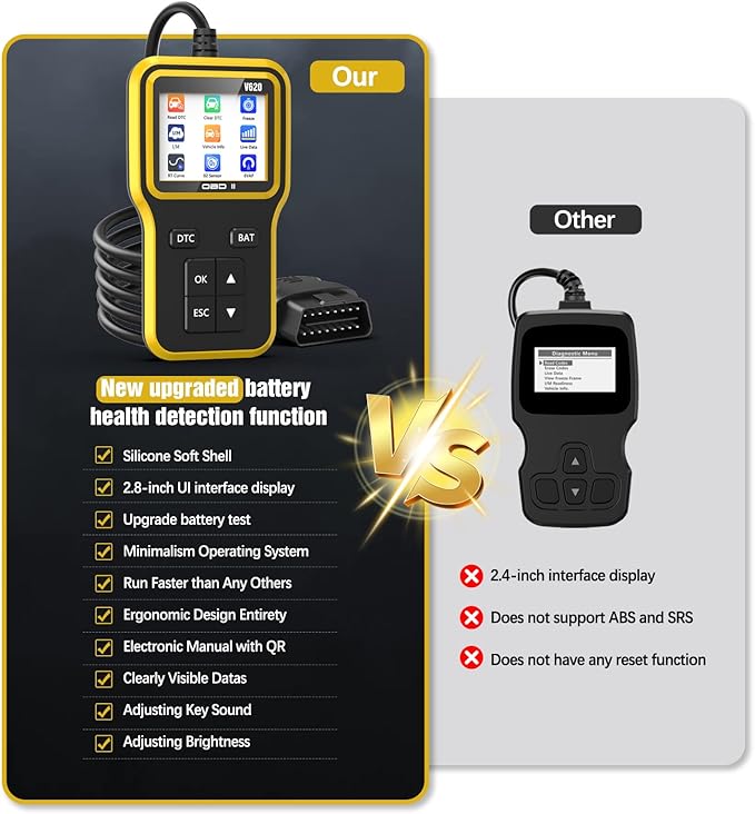 OBD2 Scanner with Upgrade Battery Tester - Diagnostic Tool for Cars That Check Engine Light & Emissions Readiness Read and