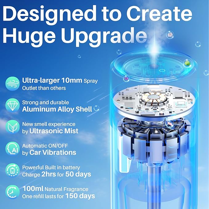 Car Air Freshener, Smart Car Air Fresheners Diffuser with 100ml Fragrance, Long Lasting Lasts 6 Months, RGB Music Syncing Lig