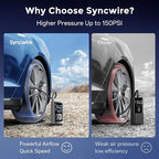 Syncwire Tire Inflator Portable Air Compressor - 150PSI 2X Faster Inflation Smart Air Pump for Car Tires [Extra-Large LCD] with Digital Pressure Gauge, Auto Shut-Off for Car, Motorcycle, Bike & Balls