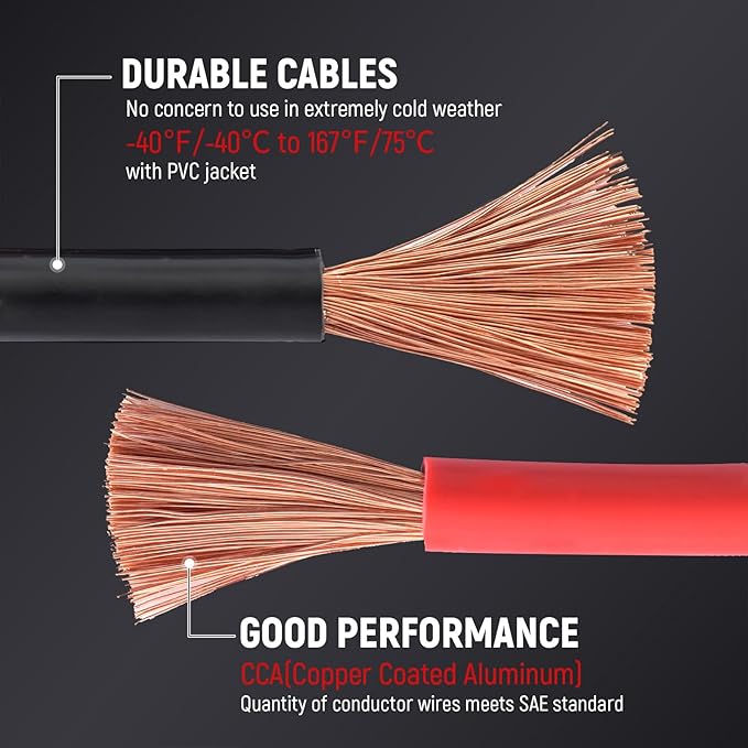 TOPDC 2 Gauge 20ft Jumper Cables - Ultimate Power for Instant Jump Start, Heavy Duty Booster Cables for Car, Truck & SUV Batteries, Includes Carry Bag