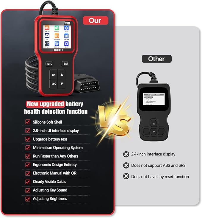 OBD2 Scanner with Upgrade Battery Tester - Diagnostic Tool for Cars that Check Engine Light & Emissions Readiness Read and