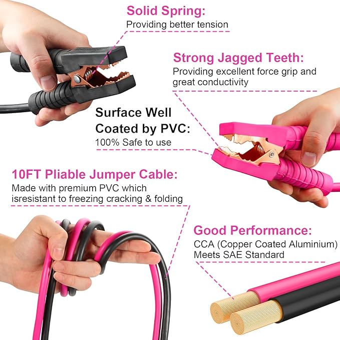Roadside Emergency Car kit for Vehicles, with 4 in 1 Inflatable Car Vacuum Cleaner, Pink Jumper Cables, First Aid Kit, Tow Ro