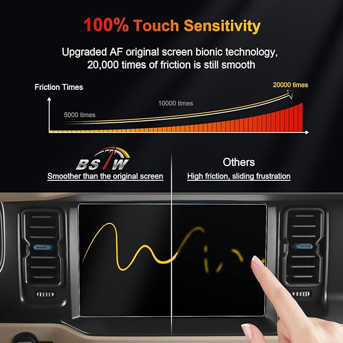 Bronco Screen Protector 12 In for 2021-2024 Ford Bronco Wildtrak/Raptor/Outer Banks/Everglades/Badlands SYNC 4 12" Touchscree