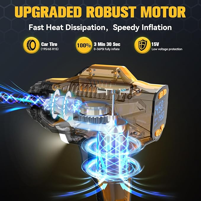 160PSI Cordless Tire Inflator Compatiblew with Dewalt 20V Battery, Portable Air Compressor for Auto, Motorcycles, Bikes, Car Air Pump with Auto Shut-Off, LCD Display, LED Light, 4 Nozzles
