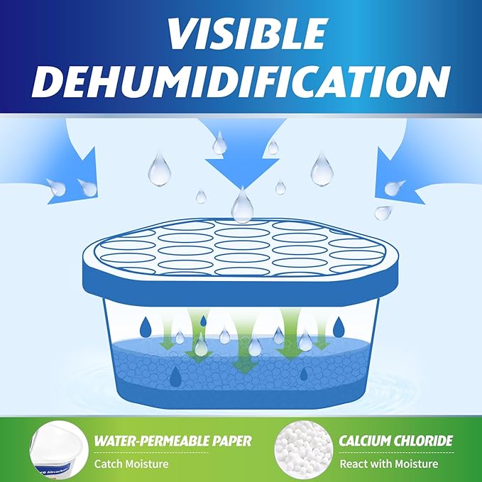Moisture Absorbers, 12 Pack, Compact Dehumidifier for Closet, Efficient Humidity Absorber Boxes, Moisture Absorber for