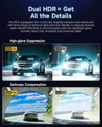 COOLCRAZY Dash Cam Front Rear - 4K+1080P Full HD Dashcam Free 64GB Card, with 5G WiFi GPS, Dual Dash Camera for Cars with 3" 