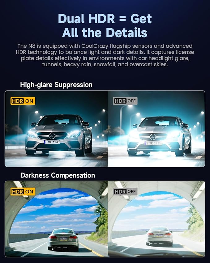 COOLCRAZY Dash Cam Front Rear - 4K+1080P Full HD Dashcam Free 64GB Card, with 5G WiFi GPS, Dual Dash Camera for Cars with 3" 