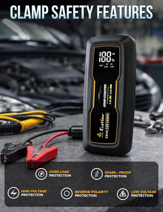 EcoNour Jump Starter | 1600A Peak | Portable Car Jump Starter | 12V Lithium Jump Box for 7L Gas and 5L Diesel Engines | Car Battery Jump Starter - LCD Display, Emergency Flashlight and Jumper Cables