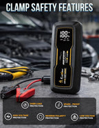 EcoNour Jump Starter | 1600A Peak | Portable Car Jump Starter | 12V Lithium Jump Box for 7L Gas and 5L Diesel Engines | Car Battery Jump Starter - LCD Display, Emergency Flashlight and Jumper Cables