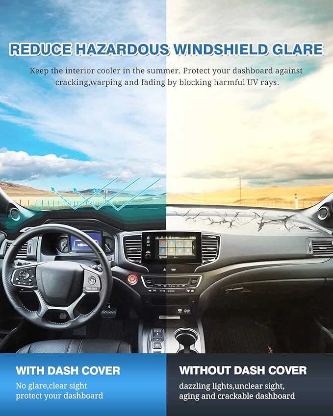 FIILINES Dash Cover for Honda Passport 2019-2025, Dashboard Mat for Passport Accessories Dash Mat Sunshade Nonslip Mesh Prote