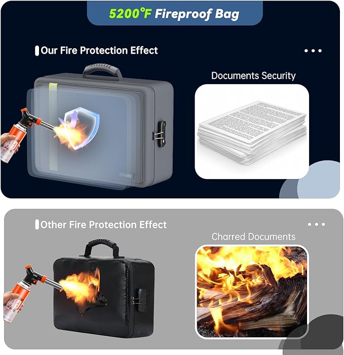 Fireproof Document Bag, Insulated Large Document Box with Lock, Important Document Organizer with Waterproof Zipper, Portable
