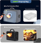 Fireproof Document Bag, Insulated Large Document Box with Lock, Important Document Organizer with Waterproof Zipper, Portable