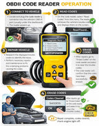 MOTOPOWER MP69033 Car OBD2 Scanner Code Reader Engine Fault Scanner CAN Diagnostic Scan Tool for All OBD II Protocol Cars Since