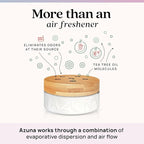 Azuna Air Freshener & Odor Eliminator for Strong Odor | 2 Room Kit Includes (2) 8 oz. Empty Luxe Glass Jars & 12 oz | Refill 