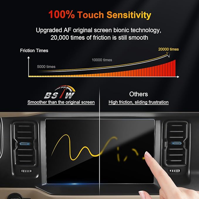 Bronco Screen Protector 12 In for 2021-2024 Ford Bronco Raptor/Wildtrak/Outer Banks/Everglades/Badlands SYNC 4 12" Touchscree