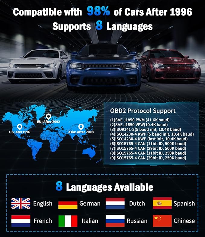 OBD2 Scanner Diagnostic Tool, VEHLIVE V860 Car Code Reader for Check Engine Light with Reset, I/M Readiness, Battery Tester,
